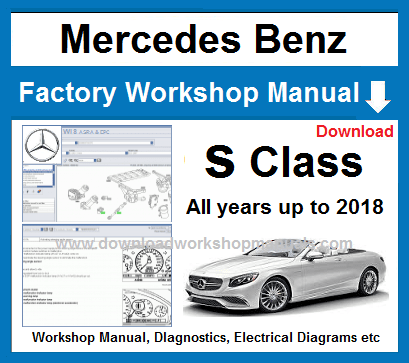 Mercedes S Class Workshop Repair Manual